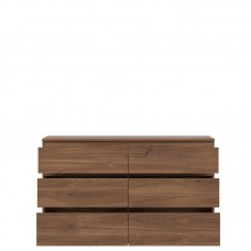 Kumode REMI RM03 ,ozols castello