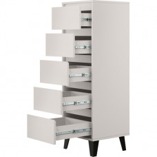 Kumode BORG 5S/40, kašmirs